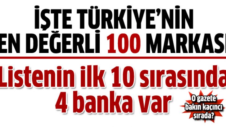 İşte Türkiye’nin en değerli 100 markası